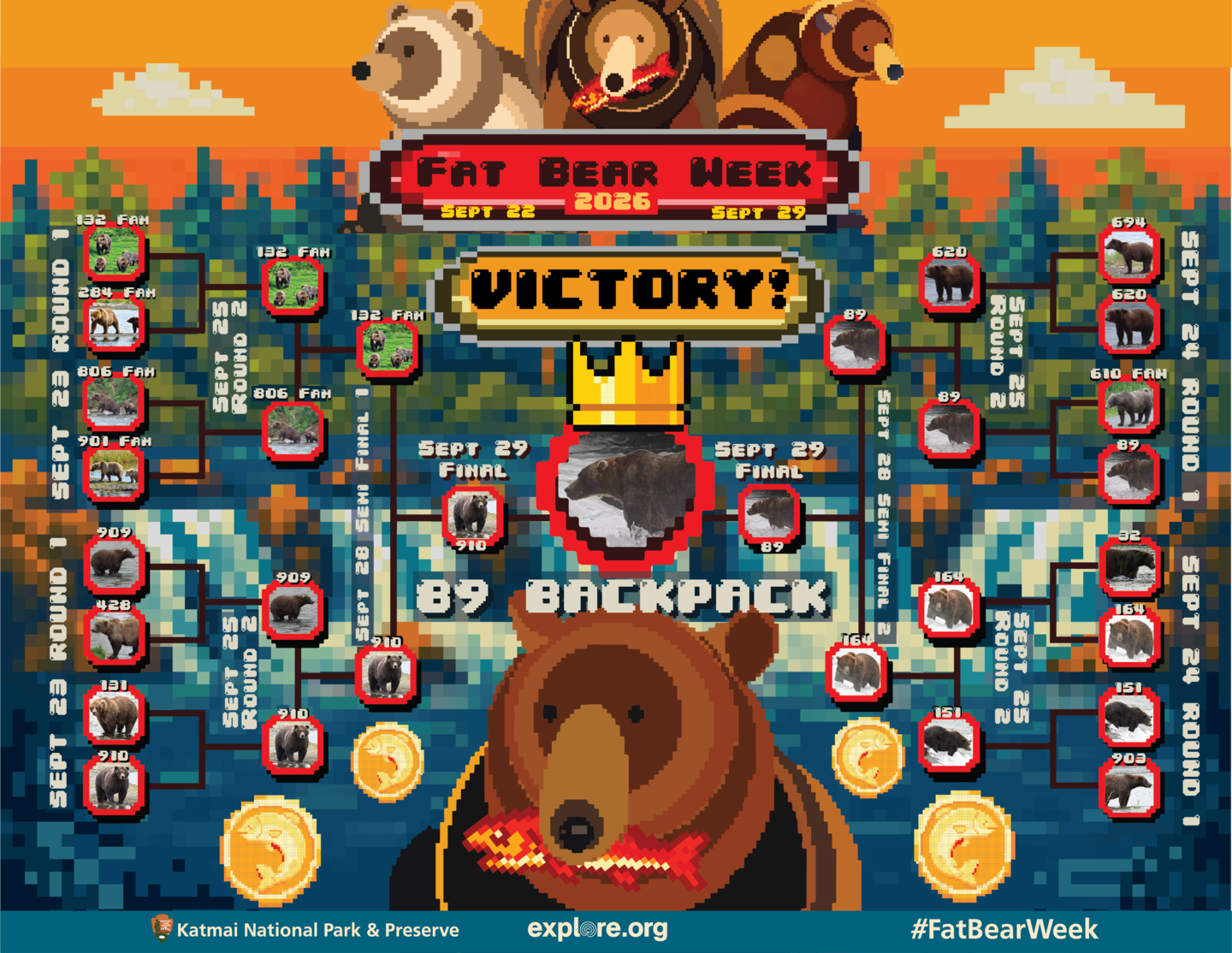Fat Bear Week bracket